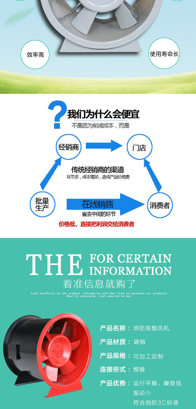 雙速消防排煙風機 軸流通風機